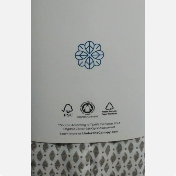 New Under The Canopy Siesta Full size Sheet set - Picture 4 of 7